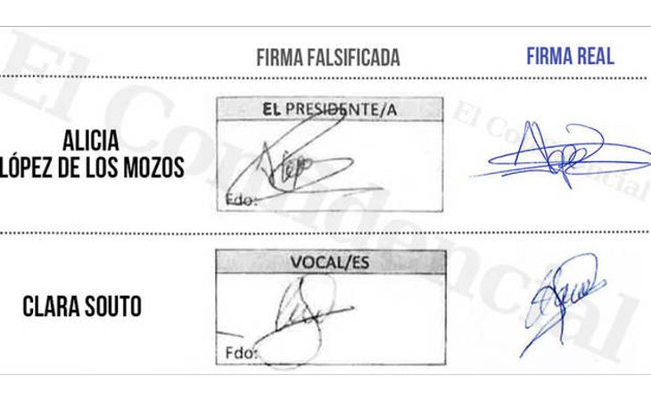 El documento con las firmas falsificadas aportado por El Confidencial