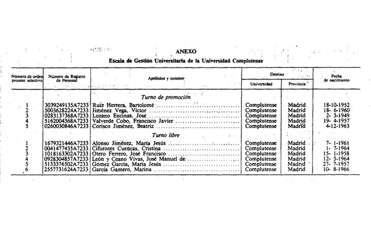 El BOE recogió en 1990 el nombramiento de Cifuentes como funcionaria de clase B