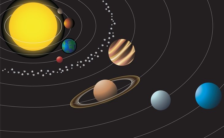 Los planetas del Sistema Solar