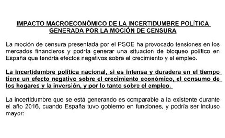 Primeros párrafos del informe presentado por el Gobierno