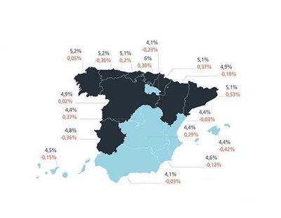 Andalucía y Canarias son las Comunidades con menor absentismo laboral de toda España