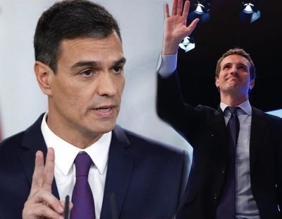 ¿España es de izquierdas o derechas?: PP, C's, PSOE y Podemos ganan sondeos en cuatro años