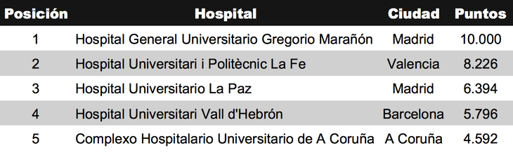 Imagen Los Replicantes