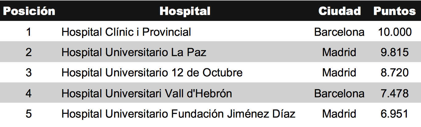 Imagen Los Replicantes