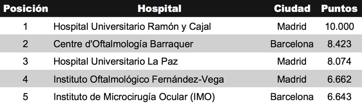 Imagen Los Replicantes