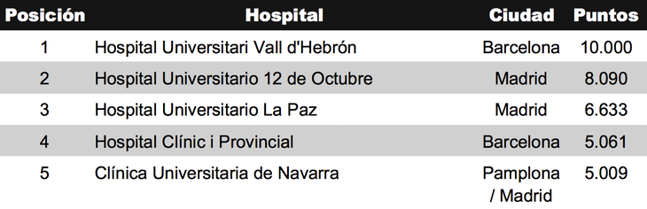 Imagen Los Replicantes