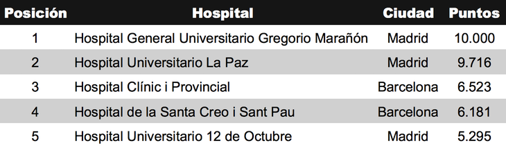 Imagen Los Replicantes