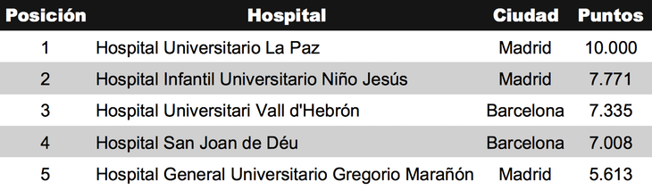 Imagen Los Replicantes