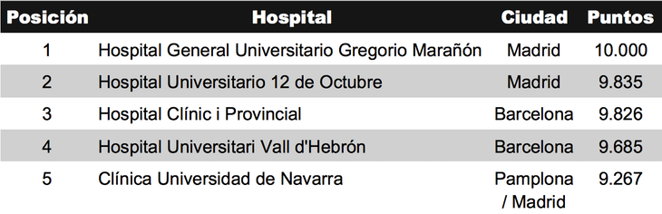 Imagen Los Replicantes