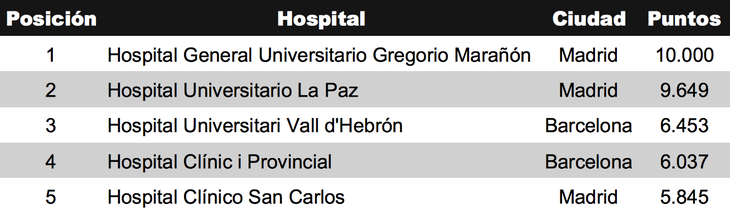 Imagen Los Replicantes