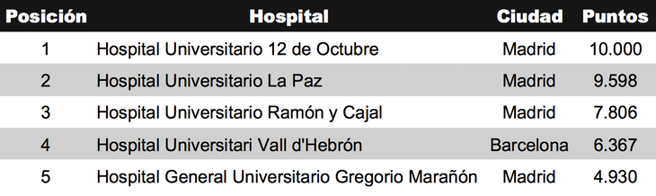 Imagen Los Replicantes