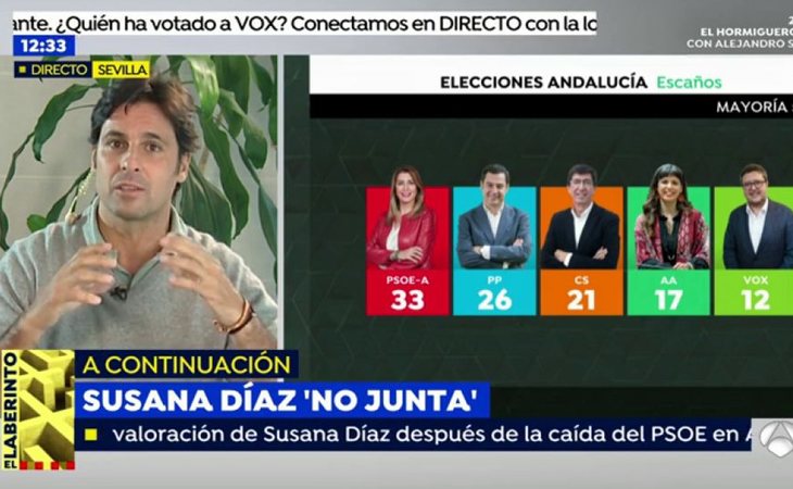 Fran Rivera, durante su análisis de las elecciones andaluzas en 'Espejo público'