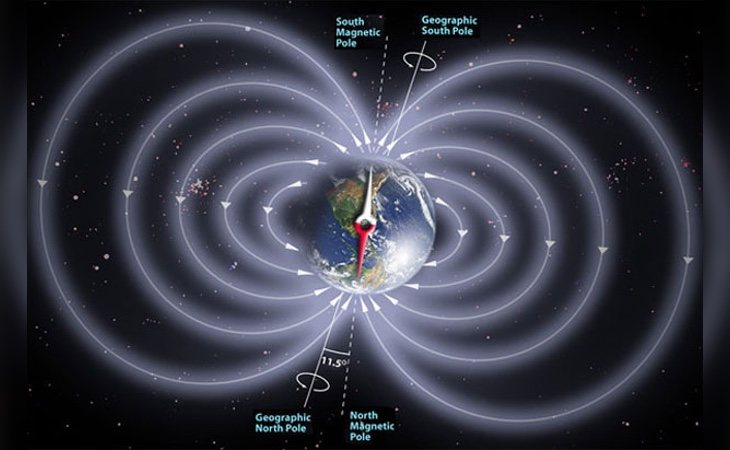 En las inversiones anteriores, la magnetosfera necesitó un milenio para reajustarse