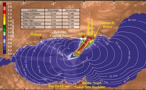 Un terremoto en la falla de Averroes ocasionaría olas de seis metros en Andalucía y Marruecos