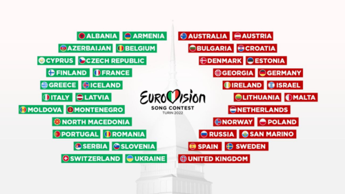 La lista definitiva de participantes de ESC 2022