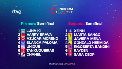 Este es el reparto de las semifinales del Benidorm Fest.