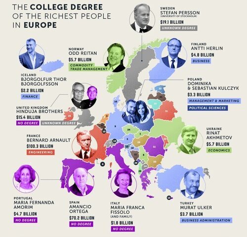 Así es el mapa de Europa