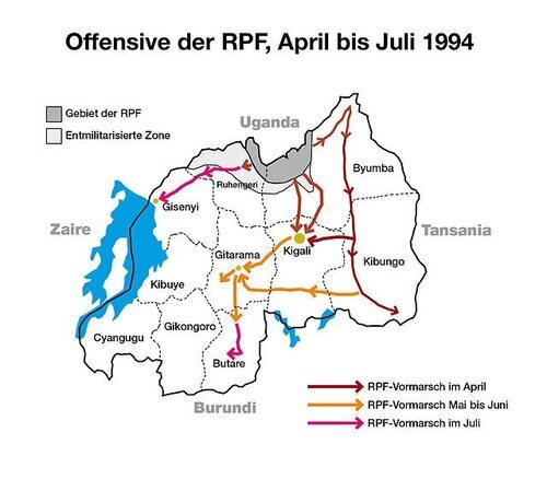 Ofensiva del RPF en Ruanda. Julio de 1994