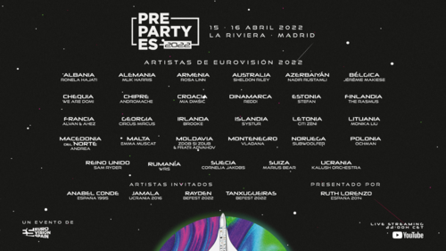 El cartel completo de la PrePartyES22