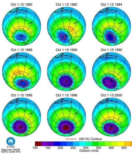 Evolución del agujero en la capa de ozono
