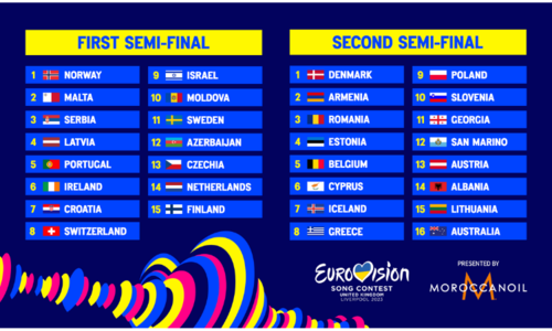 Así quedan las semifinales de Eurovisión 2023