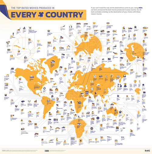 El mapa con todas las películas de cada país