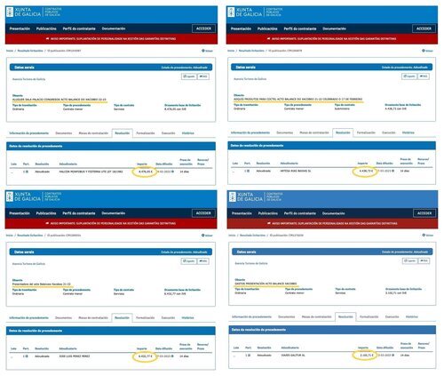 Varios de los contratos publicados en la web de la Xunta