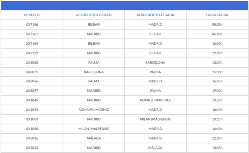 Vuelos afectados por la huelga de Air Europa el 29 de mayo de 2023