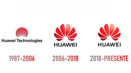 Evolución del logo de Huawei