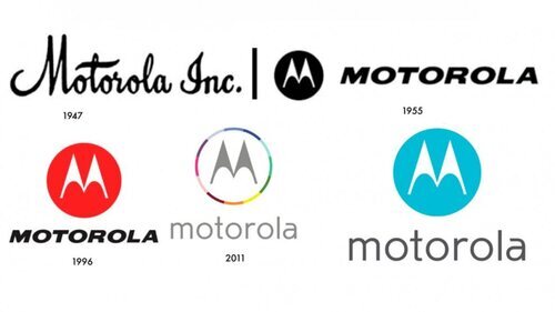 Evolución del logo de Motorola