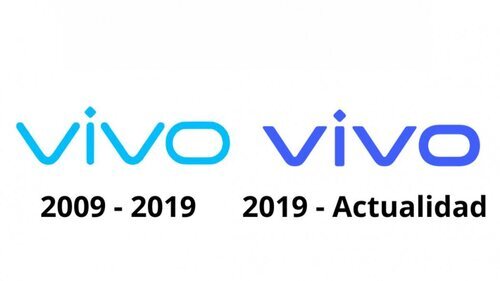 Evolución del logo de Vivo