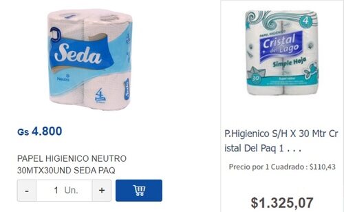 Papel higiénico en Argentina y Paraguay