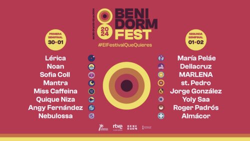 Reparto de las Semifinales del Benidorm Fest 2024