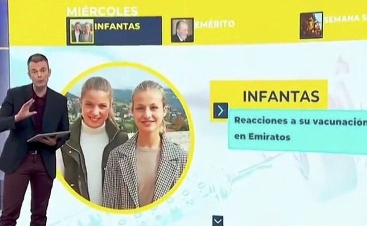 TVE pide disculpas tras ilustrar la noticia de la vacunación de las infantas con una imagen de la princesa Leonor